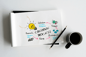 Design is intelligence made visible.